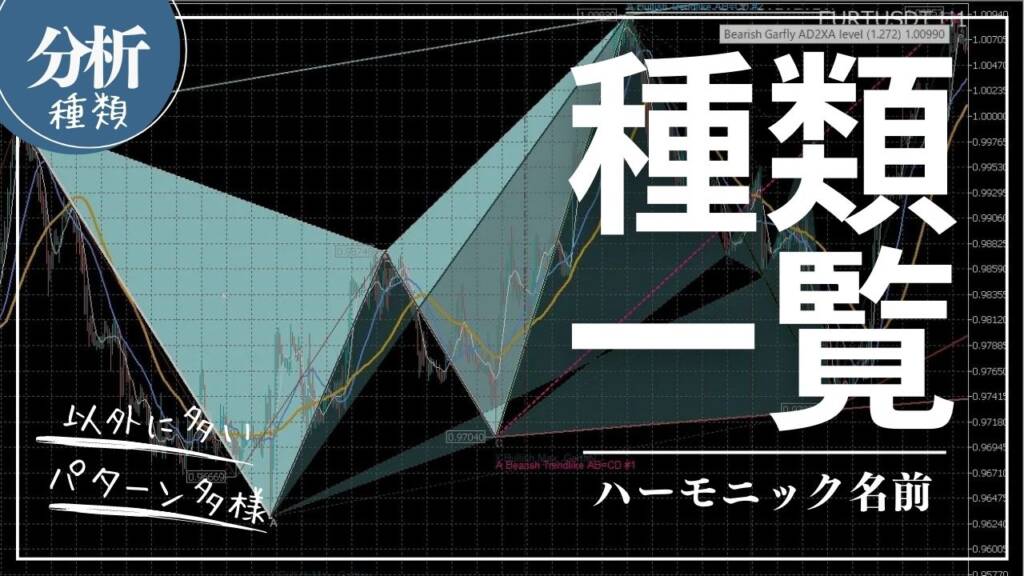 【調査】FX・ハーモニックパターン【全種類】