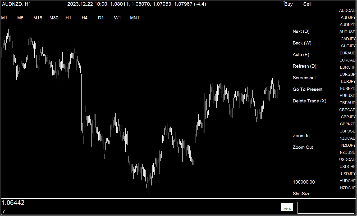 【完全無料】MT4とCTraderで裁量検証＆練習ツール（ソフト）のまとめ