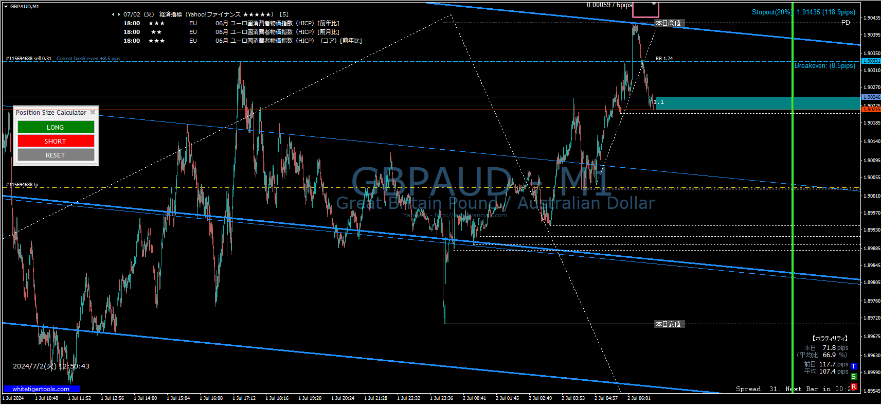 いろんな問題解決！MT4の細かい内容