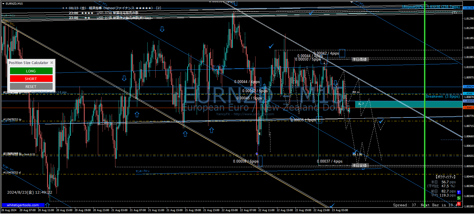 【FXチャネルライン完全ガイド】センターライン軸の引き方・使い方・手法【勝てない理由も解明】