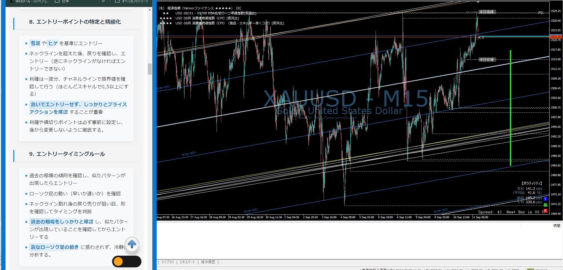 【FX取引ルール完全ガイド】勝てるマイルールの作り方｜daito流13項目を具体例に徹底解説 (MT4/TradingView対応)