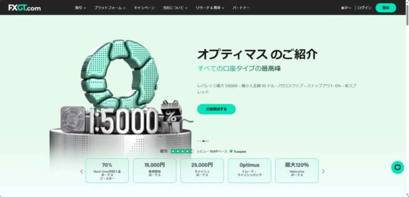 【海外FX】CFDのレバレッジを最大限活用！FXGT.comで大きな利益を狙う方法【2025年最新】