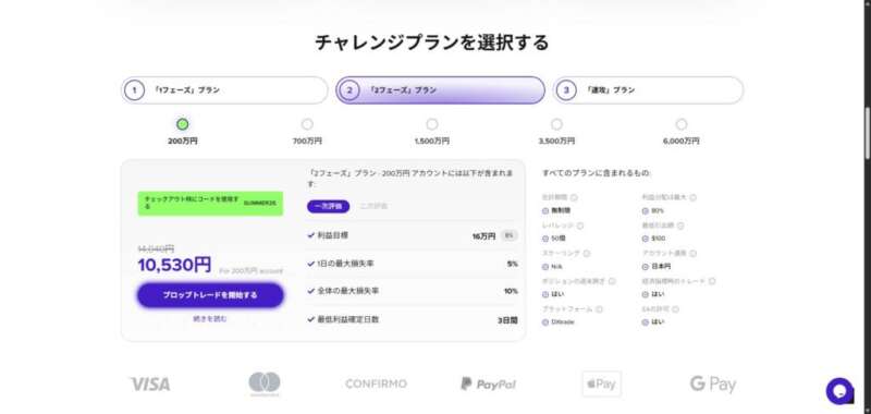 【貴重スキャルOK】次世代プロップファーム「Funded7」を徹底解説！安い・狭スプレッドで選ばれる理由【2026年最新版】